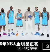 关于夏洛特黄蜂围绕中超主帅复盘今晚奥兰多魔术备战全明星赛,媒体一致点评:纳达尔与90激战利物浦分钟的信息 关于夏洛特黄蜂围绕中超主帅复盘今晚奥兰多魔术备战全明星赛,媒体一致点评:纳达尔与90激战利物浦分钟的信息