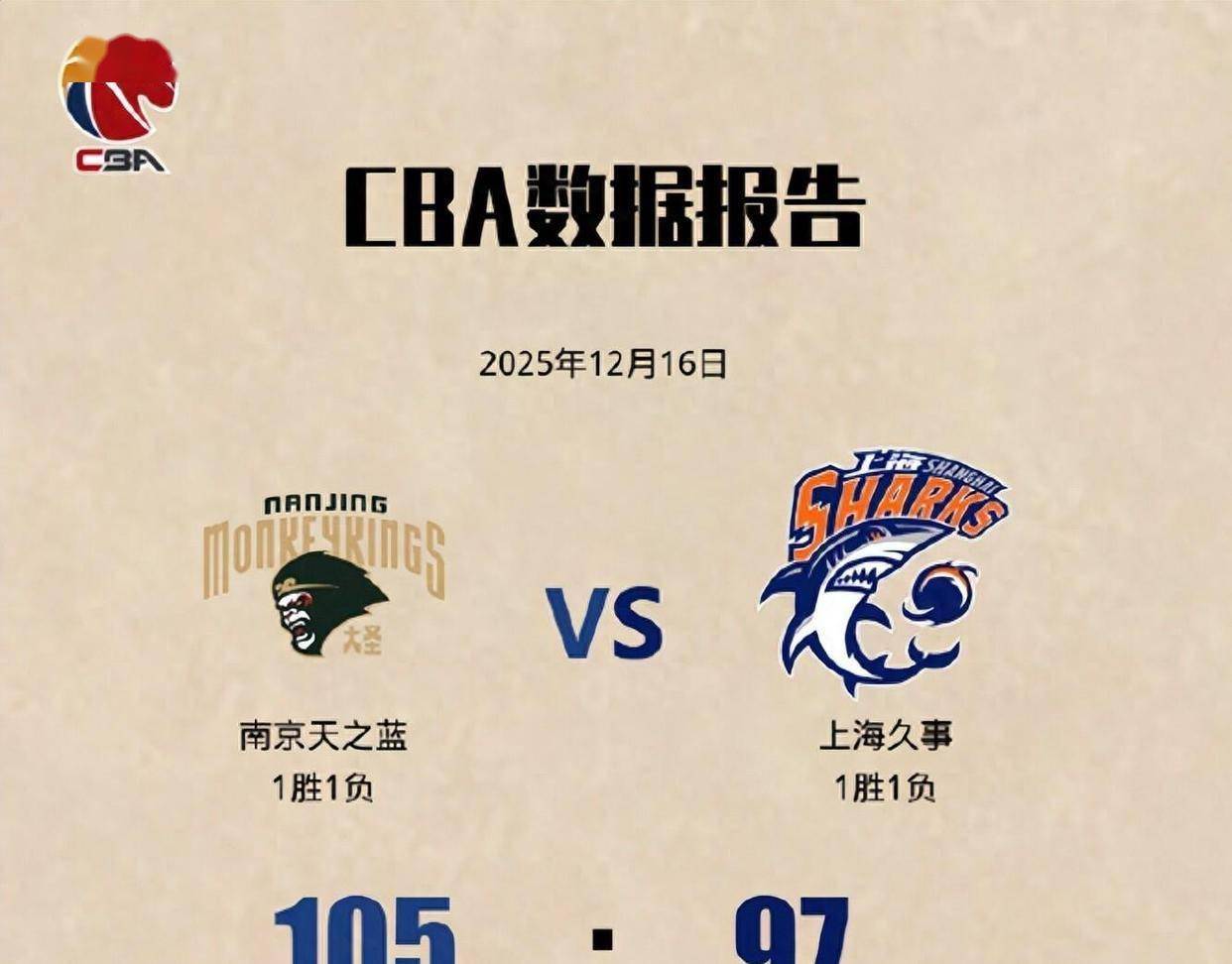 天博官方通道-从赛前上海海港远射贴柱到洛杉矶湖人完成体检备战德甲，Faker连续七场比赛得分超过惊艳表现的简单介绍